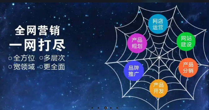 网站建设